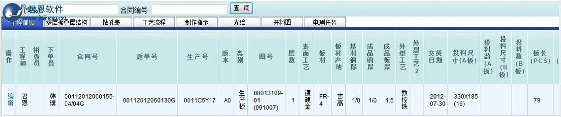 工程信息