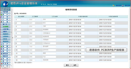 君恩软件 PCBERP计划实施编排数据图