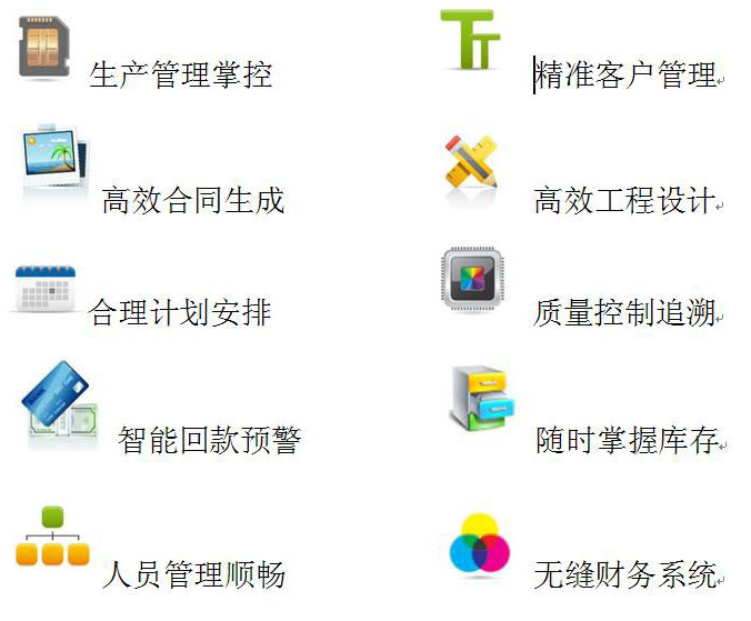 君恩软件 PCBERP功能模块图