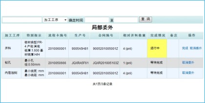      君恩软件  电路板ERP计划管理局部委外系统界面