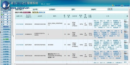 君恩软件  电路板ERP生产管理